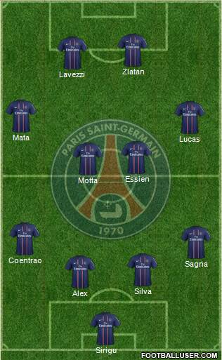 Paris Saint-Germain Formation 2013