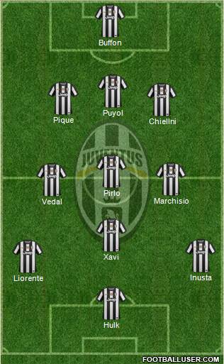 Juventus Formation 2013