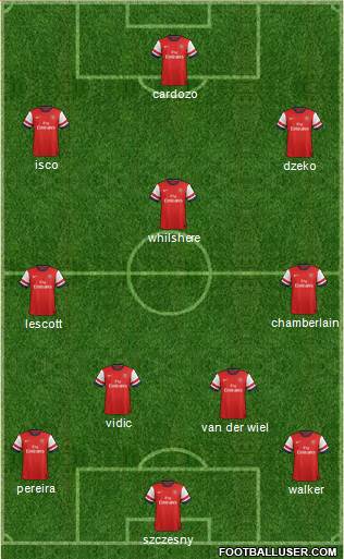 Arsenal Formation 2013