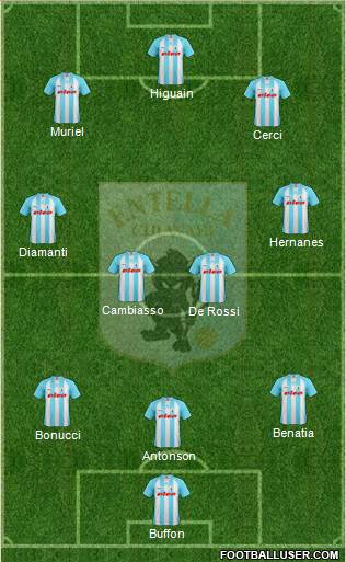 Virtus Entella Formation 2013