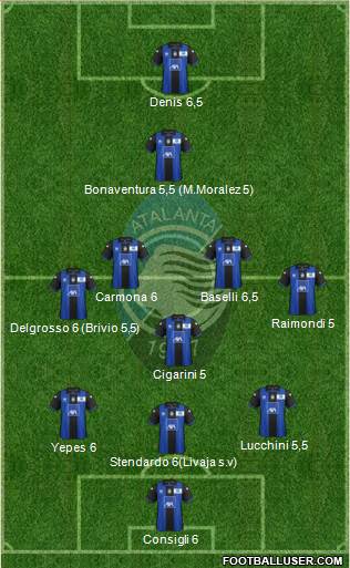 Atalanta Formation 2013