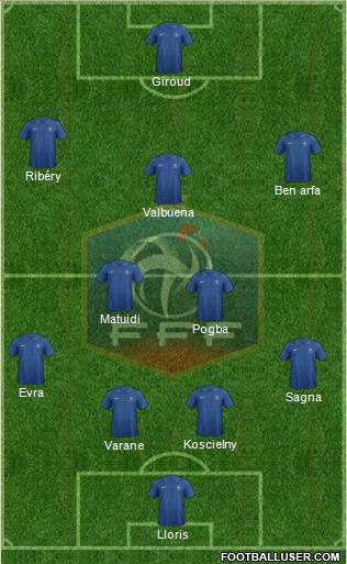 France Formation 2013
