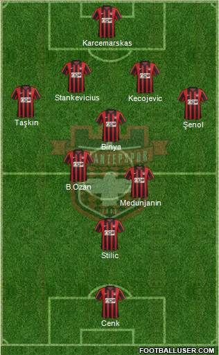 Gaziantepspor 4-1-3-2 football formation