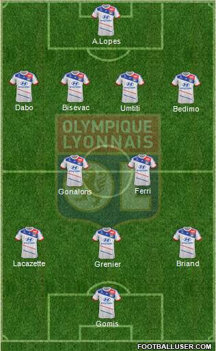 Olympique Lyonnais Formation 2013