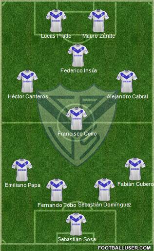 Vélez Sarsfield Formation 2013
