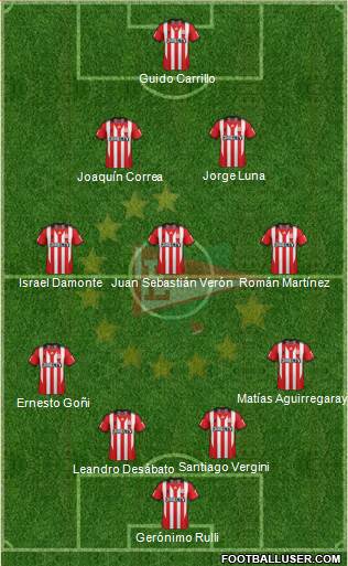 Estudiantes de La Plata Formation 2013