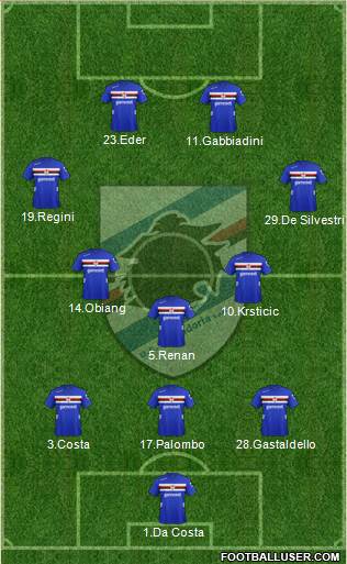 Sampdoria Formation 2013
