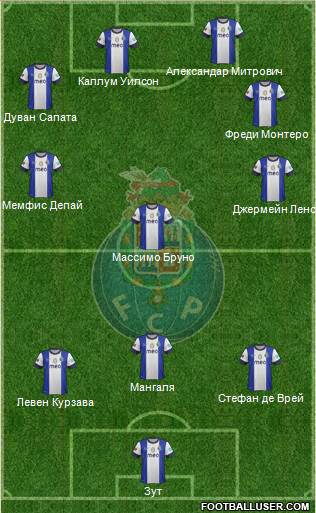 Futebol Clube do Porto - SAD Formation 2013