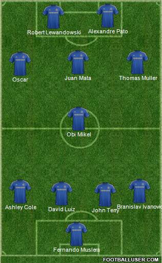 Chelsea Formation 2013