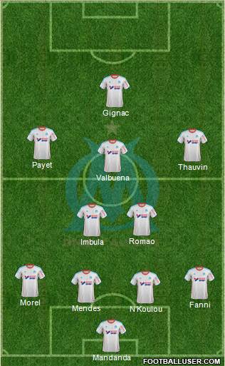 Olympique de Marseille Formation 2013
