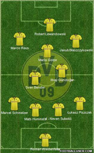 Borussia Dortmund Formation 2013