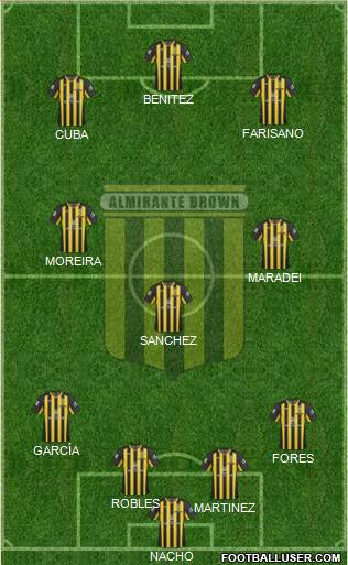 Almirante Brown Formation 2013