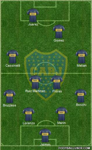 Boca Juniors Formation 2013