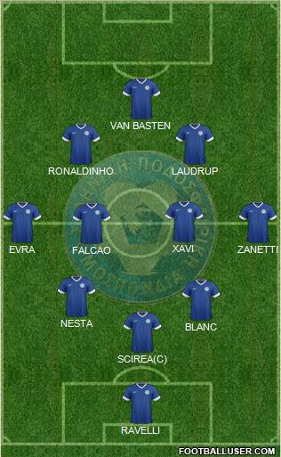 Estonia Formation 2013