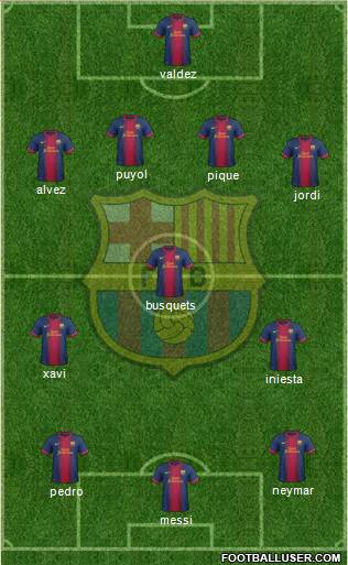 F.C. Barcelona Formation 2013