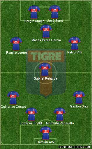 Tigre Formation 2013