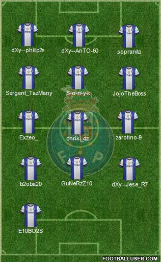 Futebol Clube do Porto - SAD Formation 2013
