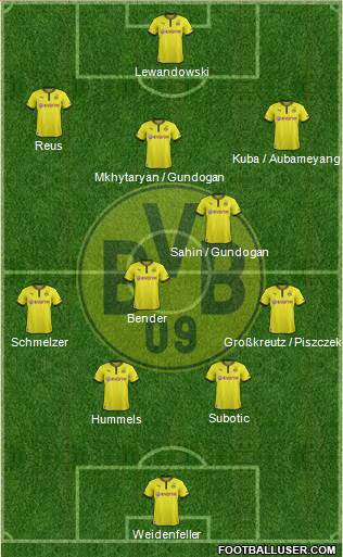 Borussia Dortmund Formation 2013