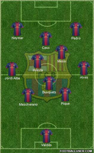 F.C. Barcelona Formation 2013