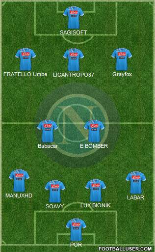 Napoli Formation 2013