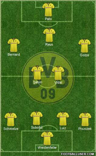 Borussia Dortmund Formation 2013