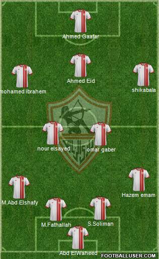Zamalek Sporting Club Formation 2013