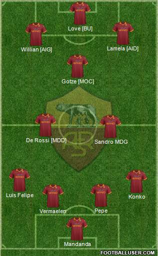 AS Roma Formation 2013