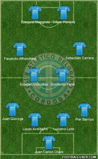 Belgrano de Córdoba Formation 2013