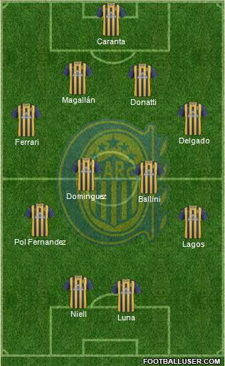 Rosario Central Formation 2013