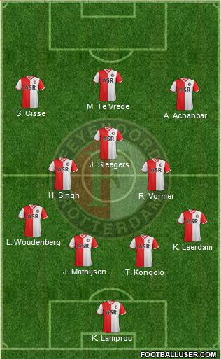 Feyenoord Formation 2013