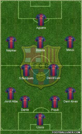 F.C. Barcelona Formation 2013