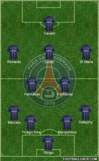 Paris Saint-Germain Formation 2013