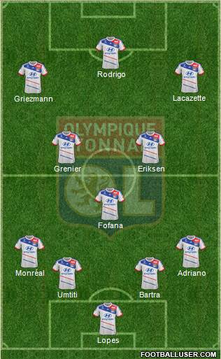 Olympique Lyonnais Formation 2013