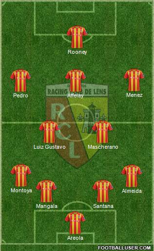 Racing Club de Lens Formation 2013