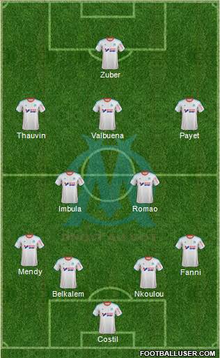 Olympique de Marseille Formation 2013