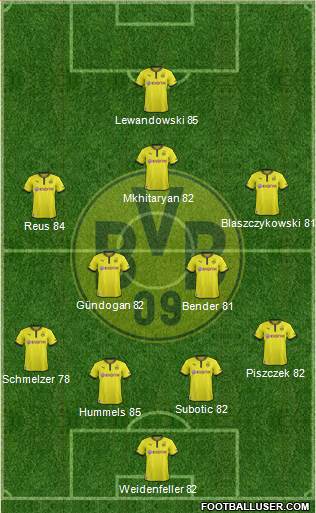 Borussia Dortmund Formation 2013