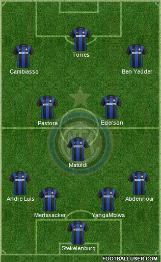F.C. Internazionale Formation 2013