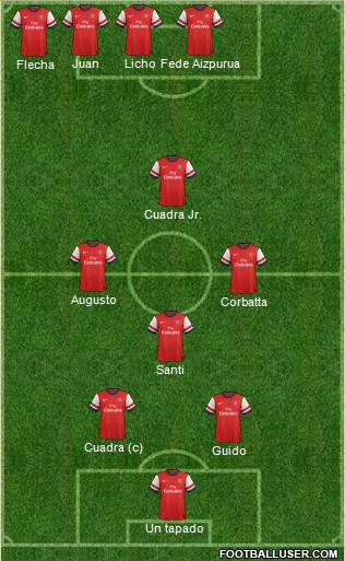 Arsenal Formation 2013