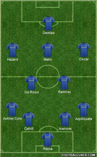 Chelsea Formation 2013