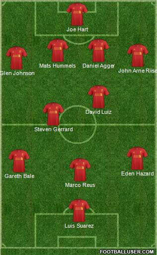 Liverpool Formation 2013