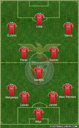 Sport Lisboa e Benfica - SAD Formation 2013