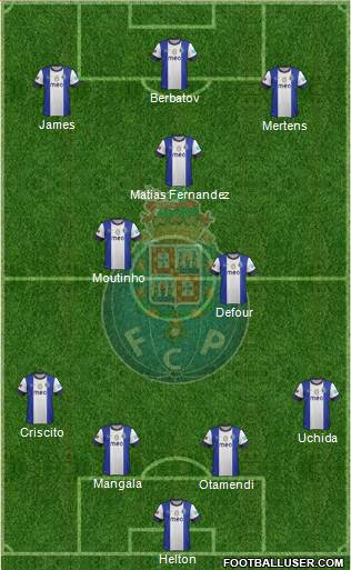 Futebol Clube do Porto - SAD Formation 2013