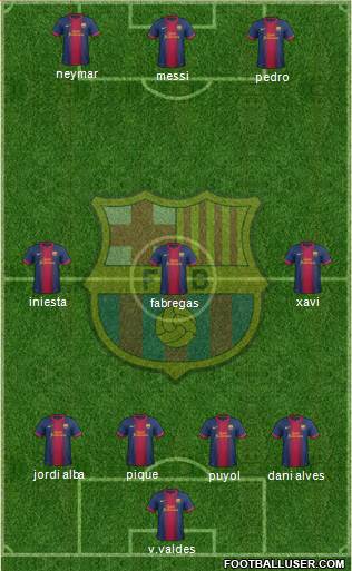 F.C. Barcelona Formation 2013