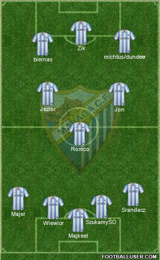 Málaga C.F., S.A.D. Formation 2013