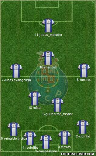 Futebol Clube do Porto - SAD Formation 2013
