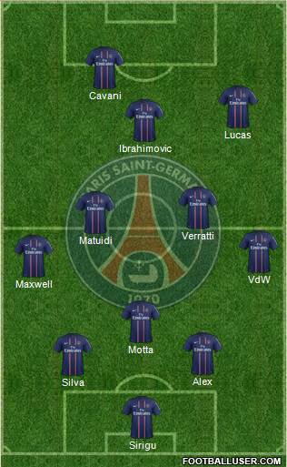 Paris Saint-Germain Formation 2013