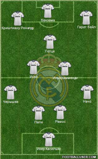 Real Madrid C.F. Formation 2013