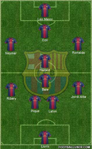 F.C. Barcelona Formation 2013