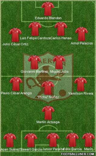 CD América de Cali Formation 2013