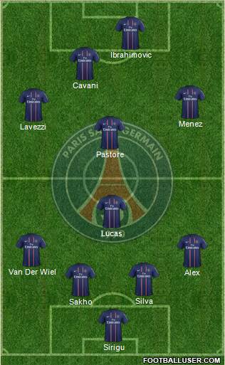 Paris Saint-Germain Formation 2013
